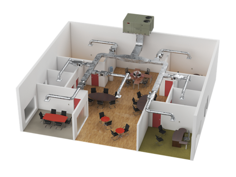 Zoned Rooftop System Building