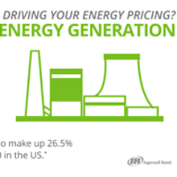 EnergyGeneration_LinkedIn_FB.png