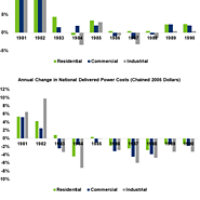 Federal Tax Cuts_Blog Image_1.12.18.png
