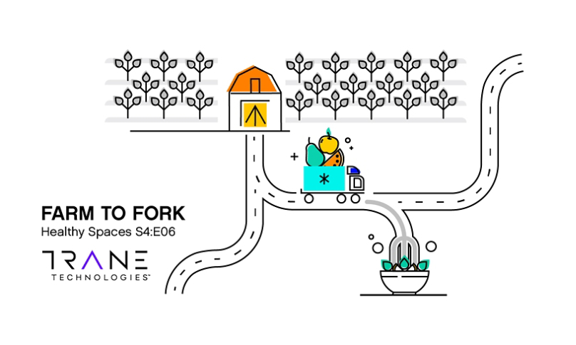 Healthy Spaces Farm to Fork Podcast Cover