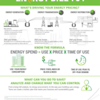 Hidden potential Infographic.png