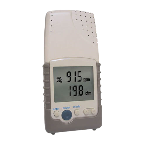 Air Quality & CO2 Sensors