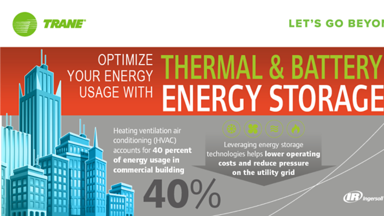 Optimize your energy usage with Thermal & Battery Energy Storage. Heating ventilation air conditioning (HVAC) accounts for 40 percent of energy usage in commercial building. Leveraging energy storage technologies helps lower operating costs and reduce pressure on the utility grid.