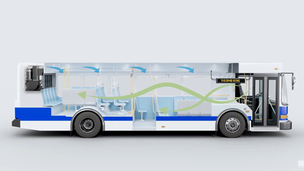 Air Purification Solution Airflow Through Bus