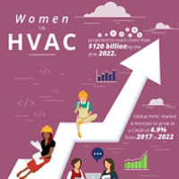 Women-in-HVAC-01_web.jpg