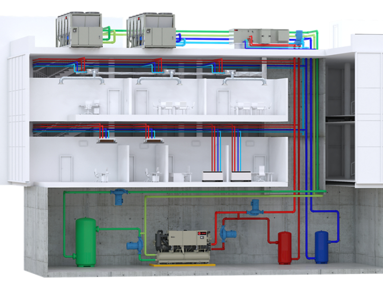 Air to Water Heat Pump Cascade System with RTZA