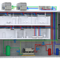 Air to Water Heat Pump Cascade System with RTZA