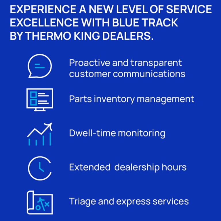 Infographic outlining 5 customer service benefits provided by Blue Track by Thermo King dealers