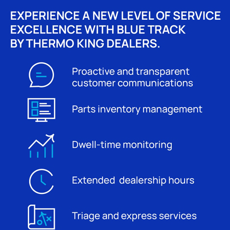 Infographic outlining 5 customer service benefits provided by Blue Track by Thermo King dealers