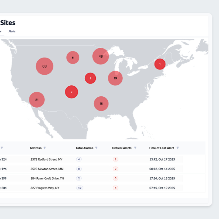 Cloud BMS Alarm Notifications