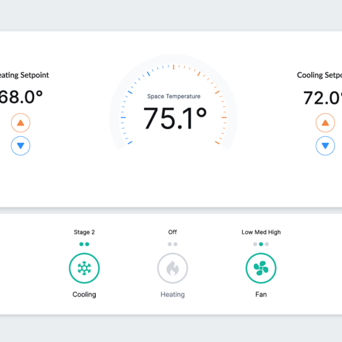 Cloud BMS Setpoint Management
