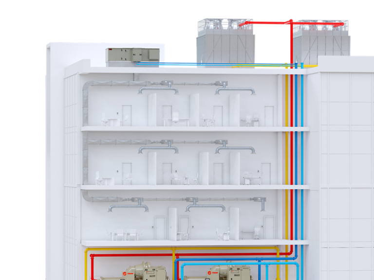 Comprehensive Chilled Water System