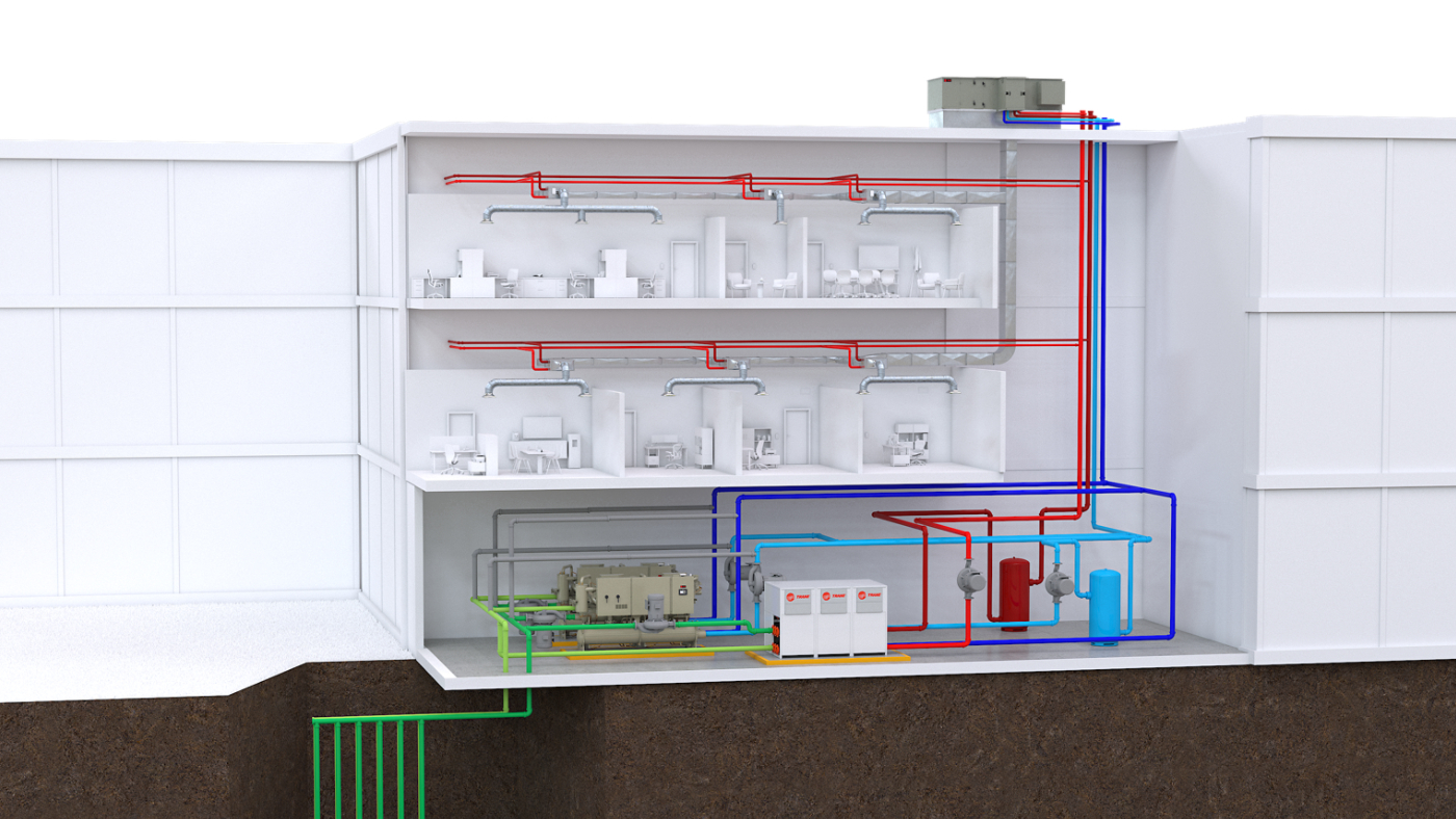 Central Geothermal System