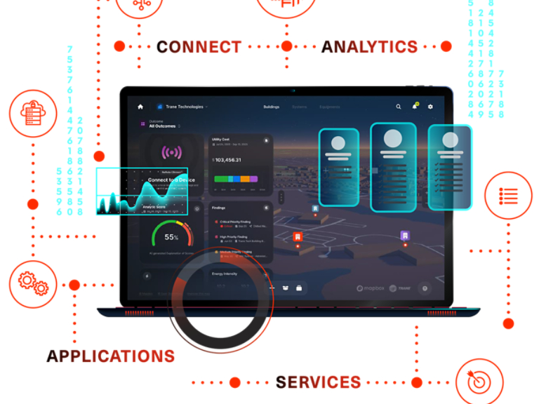 Trane Cloud Hero
