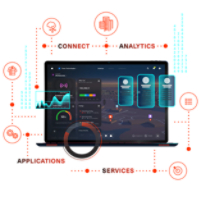 Trane Cloud Hero
