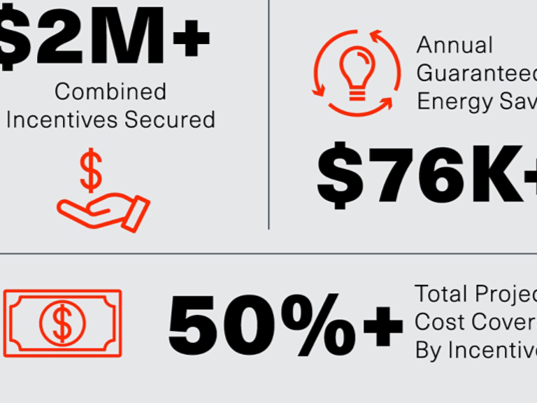 TC Sparta Hospital Customer Story Infographic