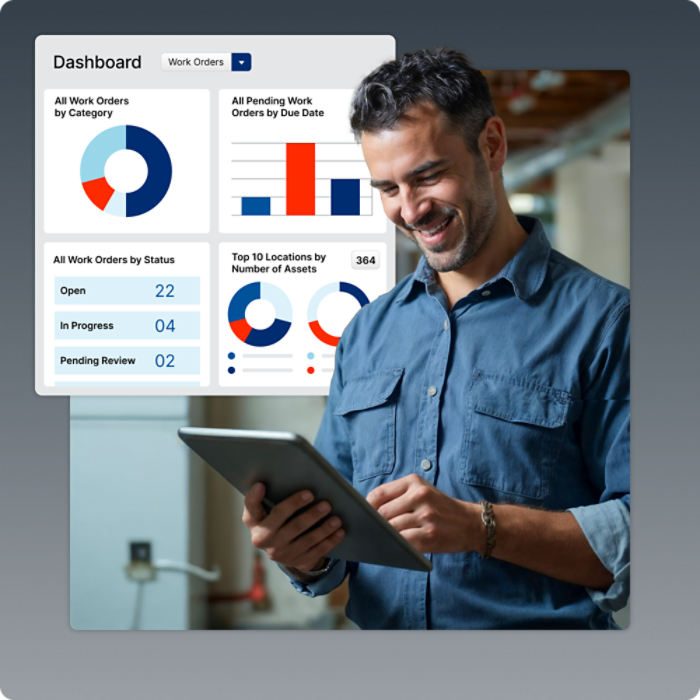 Trane Maintenance Manager Dashboard