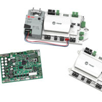 Symbio 210 Airside Controller Group Hero Alpha