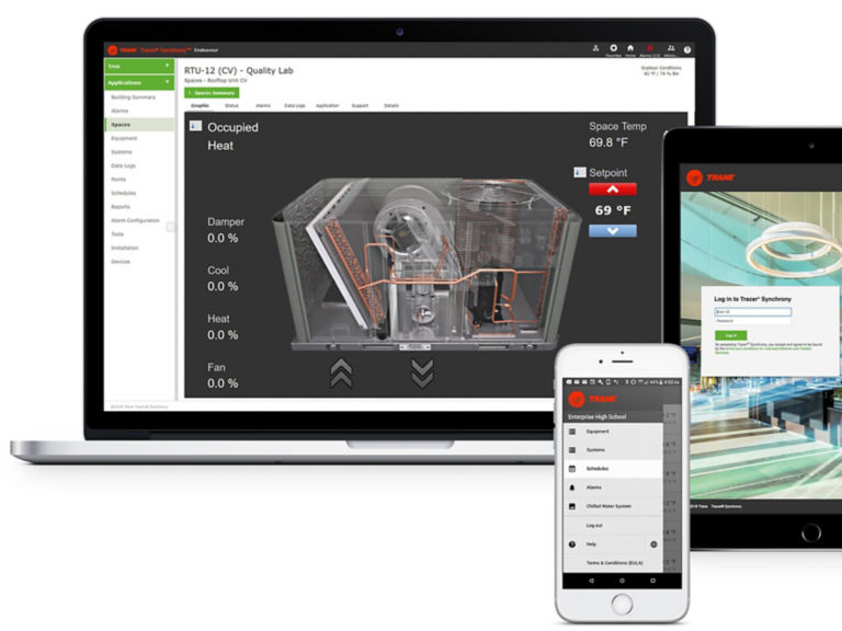 Tracer Synchrony Screens