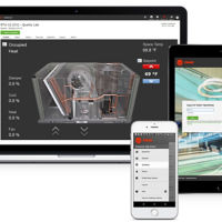 Tracer Synchrony Screens