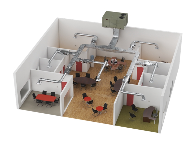 Zoned Rooftop System Building