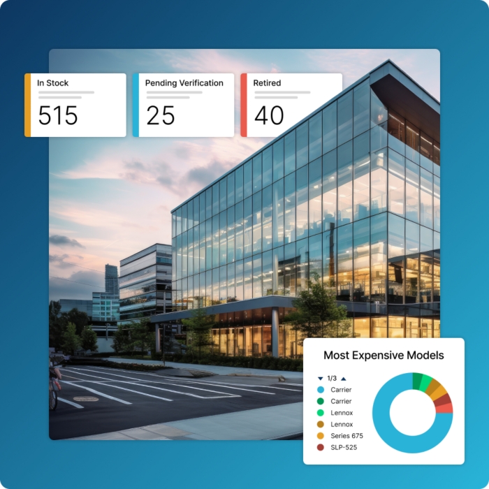 Nuvolo charts with building.