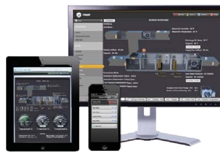 Controls access methods.png