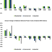 Federal Tax Cuts_Blog Image_1.12.18.png