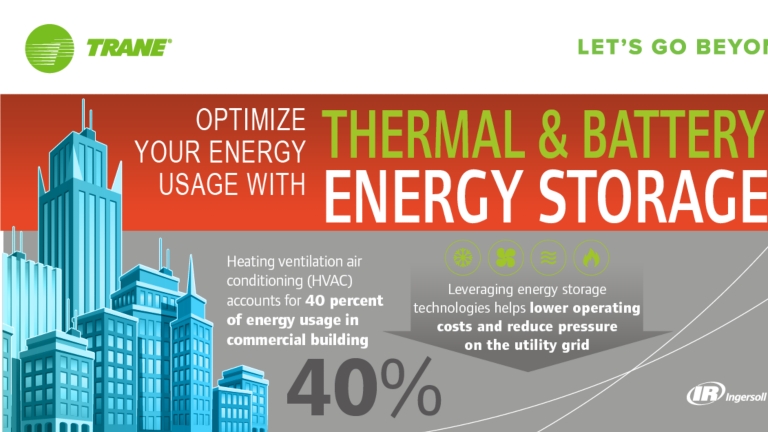 Optimize your energy usage with Thermal & Battery Energy Storage. Heating ventilation air conditioning (HVAC) accounts for 40 percent of energy usage in commercial building. Leveraging energy storage technologies helps lower operating costs and reduce pressure on the utility grid.