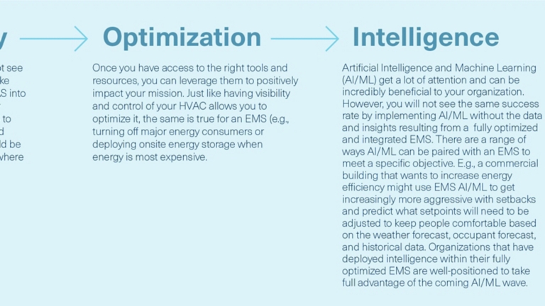 Decarb-Blog5-Infographic_Graphic1-1