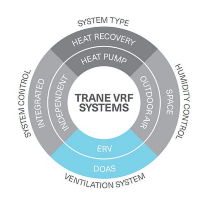 vrf-system-ventilation.jpg